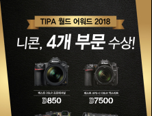 니콘, ‘TIPA 월드 어워드 2018’ 4개 부문서 최우수상