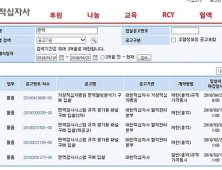 연일 식지 않고 터지는 적십자사 입찰비리 의혹