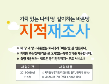 경산시, 지적재조사 사업지구 신청 접수