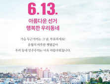 집값 오르면 보수 지지율 상승”…6.13지방선거 유권자 선택은