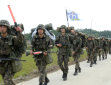 해군사관생도, 학년별 군사훈련 실시