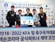 넥슨, ‘피파온라인 4’ 대한축구협회와 공식 파트너십