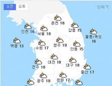 [날씨] 서울 아침 18도, 낮 최고 25도…대기 불안정에 소나기