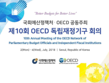 국회예산정책처, 아시아 첫 OECD 독립재정기구 회의 주최