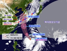 ‘비의 신’ 쁘라삐룬 북상에 긴장하는 정부