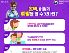 ‘홍역’유행, 프랑스·러시아·중국 등 유럽·아시아 여행전 예방접종 필수