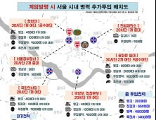 “기무사, 촛불집회 당시 탱크·특전사 투입 계획…‘5·18 광주’와 흡사”