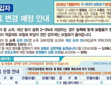 건강보험료 부과 체계 개편에 따른 변경 보험료 사전 안내