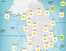 [오늘 날씨] 최고 37도 찜통더위…전국 폭염특보