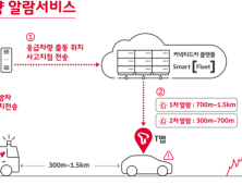 SK텔레콤-소방청, T맵에 ‘응급차량 알람 서비스’ 탑재