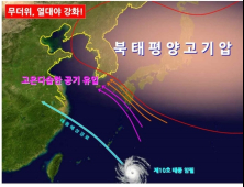 부산기상청 “폭염‧열대야 현상 이달 말까지 계속”