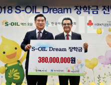 S-OIL, 보육원 청소년 홀로서기 장학금