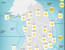 [오늘 날씨] 펄펄 끓는 주말…서울 낮 37도