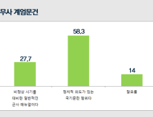 국민 58.3%, 기무사 계엄령 문건 “국기문란 행위다”