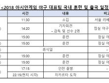 아시안게임 야구대표팀, 18~22일 훈련-23일 출국