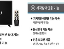 방통위, ‘시·청각장애인용 TV’ 1만5000대 보급 시작