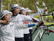 ‘역시 태극낭자’ 여자 양궁, 예선R 나란히 1~3위