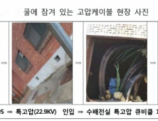 소록도병원, 전원 공급 고압케이블 담긴 맨홀에 빗물 가득