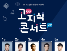 고양시, 9월 4일부터 올해 ‘고지식콘서트’ 개최