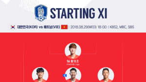 한국, 베트남전 4-2-3-1 포메이션 가동… ‘의조·흥민·승우·희찬’ 공격 구성