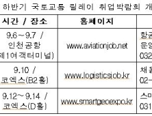 9월 항공·물류·공간정보 등 취업박람회 잇달아 개최