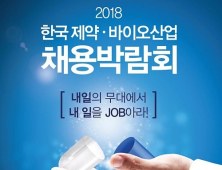 제약·바이오기업 인사담당자 ‘소통·협력’ 중시