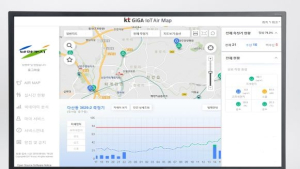 남양주시,사물인터넷(IoT)기술 적용 미세먼지 저감
