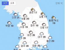 [날씨] 서울 아침 20도, 낮 최고 27도…밤에 전국으로 비 확대