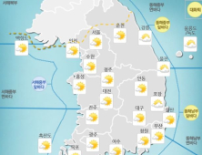 [오늘 날씨] 추석연휴 끝 출근길 전국 맑고 큰 일교차…“건강관리 신경써야”