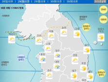 [오늘 날씨] 전국 흐리고 쌀쌀…서울 아침 4도