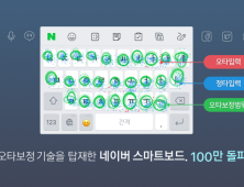 네이버, AI 키보드앱 ‘스마트보드’에 오타보정 기능 탑재