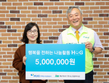 [부동산 단신] HUG, 지역사회 위한 감사인 사회공헌활동 外 롯데·포스코