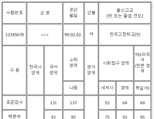 ‘2019 대학수학능력시험’ 성적표, 다음달 5일 배부…이의신청은 19일까지