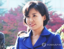 김혜경 측 “경찰, 불리한 증거만 발췌했다”…4가지 근거 제시