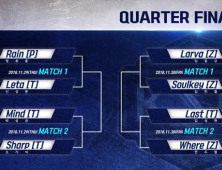 '코리아 스타크래프트 리그' 시즌 2 8강 개시