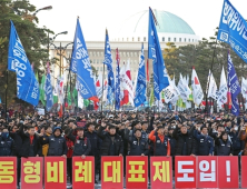 진보시민단체, 문재인 대통령 정조준