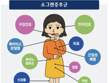 입 마르고 눈 건조 지속…자가면역질환은 아닐까요?