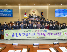 울진 부구중, 풀뿌리 민주주의 체험