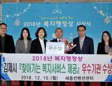 김제시, ‘찾아가는 복지서비스 제공분야’ 우수기관 수상