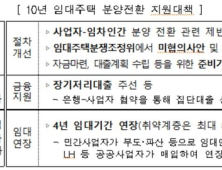 국토부, 임대주택 분양전환 지원대책 마련…전환 후 준비기간 6개월→1년