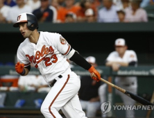 美 매체 “2018년 최악의 스포츠 팀은 MLB 볼티모어”