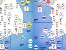 [오늘 날씨]전국 맑지만 미세먼지 짙어