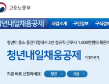 청년내일채움공제 접수 시작…11만명 지원 목표