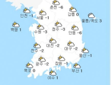 수도권 출근길 초미세먼지 ‘나쁨’…서울 아침 영하 1도