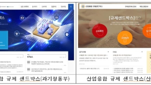 규제 샌드박스 본격 시행…전자고지 활성화·수소차 확산 기대
