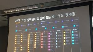 “피드백 주시면 만들어드립니다”…고객 의견 반영하는 AWS