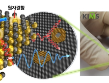 재료연구소, 세계 최초 '고효율 열-전기에너지 변환 신소재 기술' 개발
