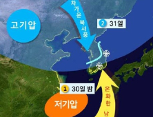 31일 경남내륙‧울산 눈 올 듯…예상 적설량 1~5㎝