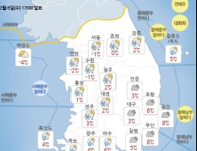 [오늘날씨] 전국 미세먼지 보통…날씨는 쌀쌀