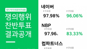 네이버 노조, 11일 단체행동 선포…쟁의 돌입 예정